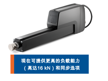  Electrak HD直線執(zhí)行器