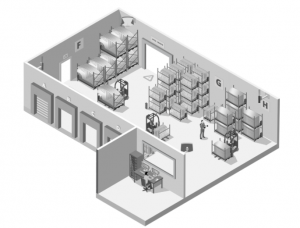 SEWIO UWB 實(shí)時(shí)定位系統(tǒng) （RTLS）