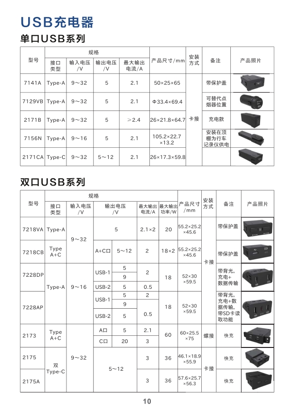 USB充電器，USB接口