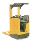 上海永恒力1.25-1.6噸側駕式電動托盤堆垛車 ESC