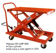 SP-LMF系列0.9噸手動(dòng)剪叉式液壓升降平臺(tái)車 SP-LMF-900