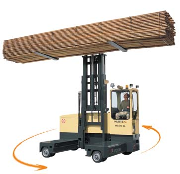 德國胡比特克斯叉車(HUBTEX)4-6噸電動(dòng)多面叉車 M 60