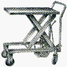 北京揚(yáng)子春0.5噸手動(dòng)平臺(tái)搬運(yùn)車(chē) 手動(dòng)平臺(tái)搬運(yùn)車(chē)