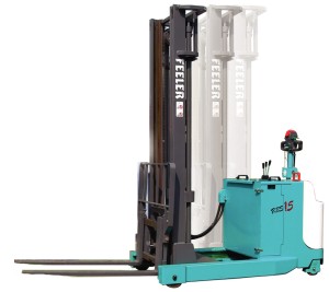 臺(tái)北孚克力RBS標(biāo)準(zhǔn)型系列RBS-15型自走式堆高機(jī) RBS-15