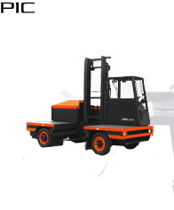 英國(guó)(ALLWAYS)內(nèi)燃側(cè)面叉車