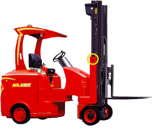 窄道叉車 NA2。0