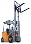 電動(dòng)叉車 SBF