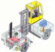 德國寶曼(Baumann)GX 70/16/33 HD側面叉車 GX 70/16/33 HD