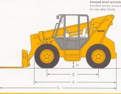 英國(guó)JCB叉車508C伸縮臂叉車 508C