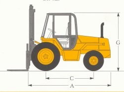 英國(guó)JCB叉車930越野叉車 930