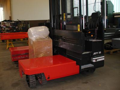 德國(guó)(Sideloading Handling Systems)側(cè)面叉車4