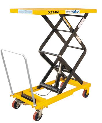 新疆手動液壓平臺車 SPF680