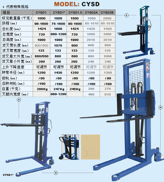CYSD 手動(dòng)液壓堆垛機(jī)