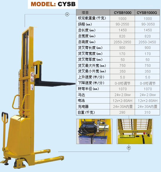 CYSB 手推電起升堆垛機