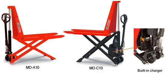 GIANT-MOVE剪式升高液壓搬運(yùn)車(chē) MD-A/MD-B/MD-C MD-A/MD-B/MD-C