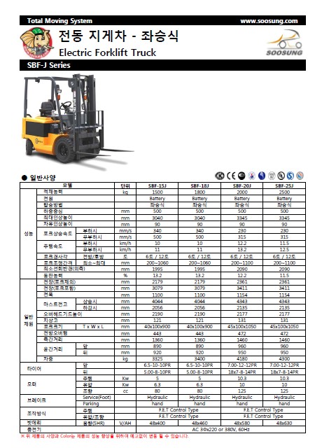 SOOSUNG（通稱帥成﹑水星﹑首星），電動叉車 SBF-15/18/20/25
