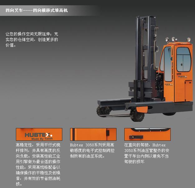 臺(tái)勵(lì)福叉車 萬向橫移式堆高車