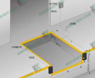 上海黃埔三良固定式液壓登車橋 移動(dòng)式登車橋 固定式裝卸貨平臺(tái)