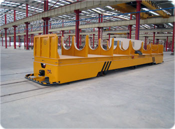 機(jī)科：有軌穿梭小車(chē)（Rail Guide Vehicle）