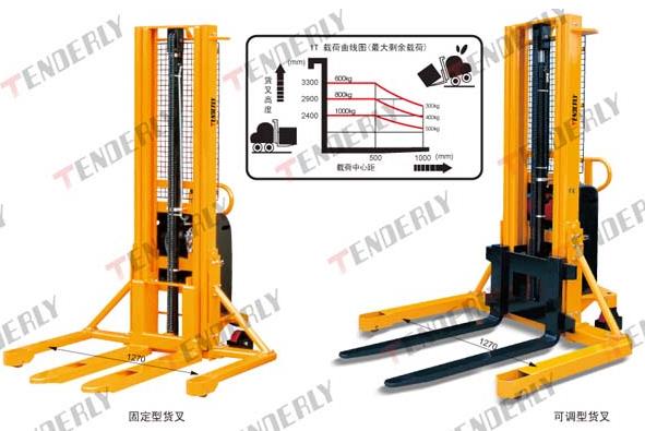 無(wú)錫泰得力:寬支腿型半電動(dòng)堆高車(chē) MW1016