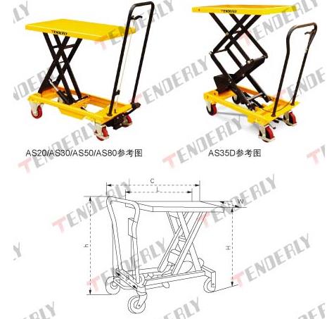 無(wú)錫泰得力:經(jīng)濟(jì)型腳踏式升降平臺(tái)車(chē) AS20
