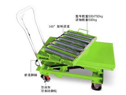 液壓平臺車帶360°旋轉(zhuǎn)滾道 JK8742