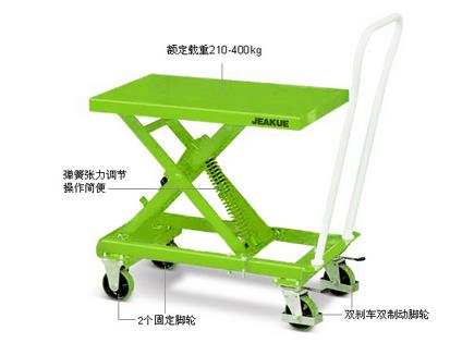彈簧自重式平臺(tái)車(chē) JK8791