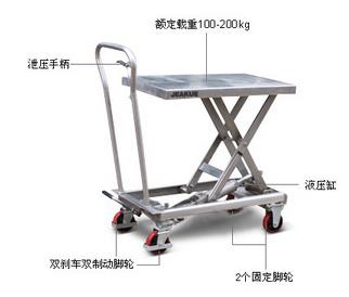 不銹鋼平臺(tái)車 JK8793